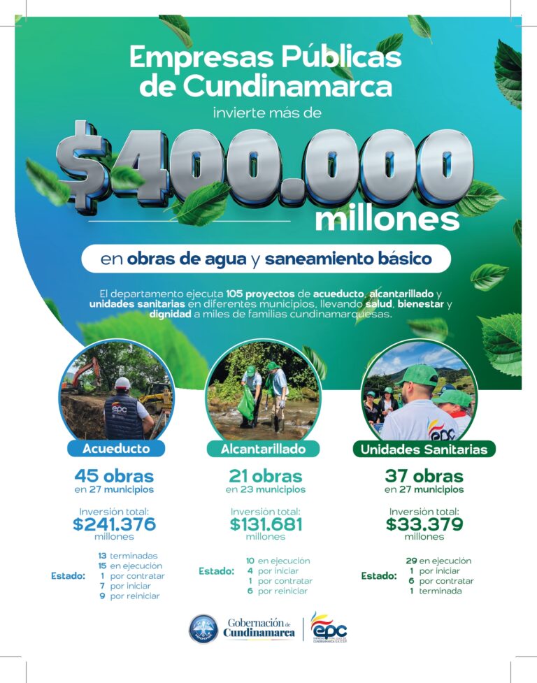 EMPRESAS PUBLICAS DE CUNDINAMARCA